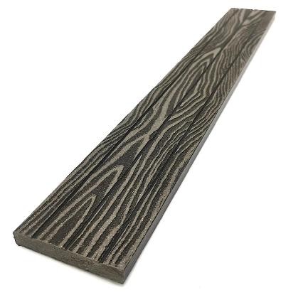 Торцевая декоративная планка NanoWood Венге купить в Рязани